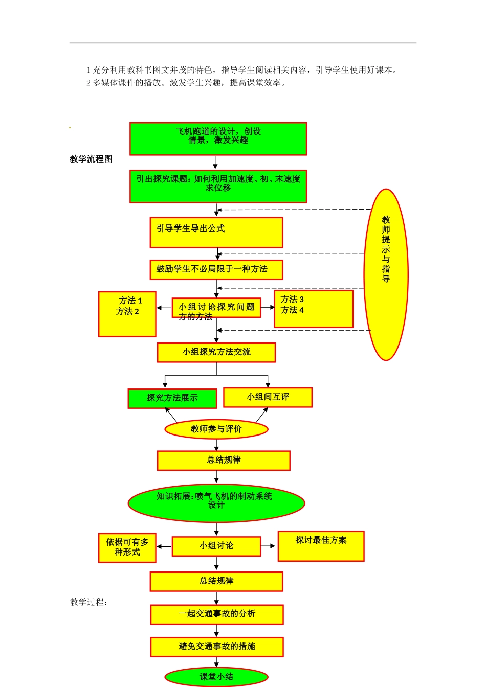 高中物理：《匀变速直线运动规律的应用》教案（沪科版必修1）_第2页