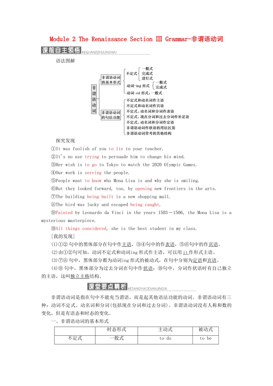 高中英语 Module 2 The Renaissance Section Ⅲ Grammar-非谓语动词教学案 外研版选修8-外研版高二选修8英语教学案_第1页