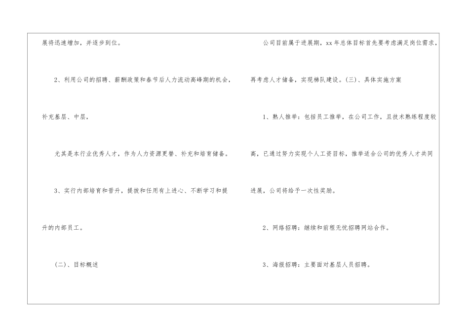 2024年人事部工作计划表_第2页