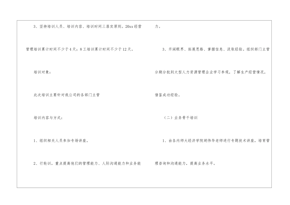 2024年人力资源明年工作计划_第3页