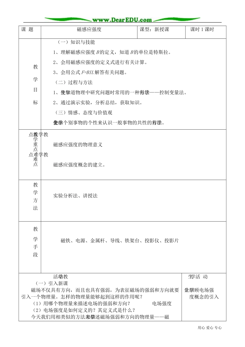 高中物理磁感应强度1_第1页