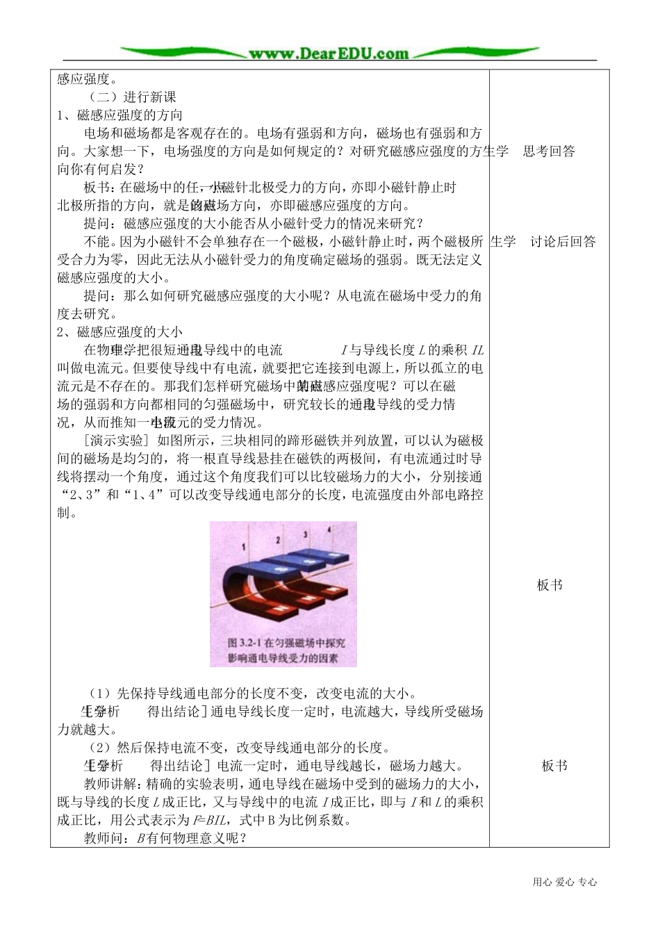 高中物理磁感应强度1_第2页