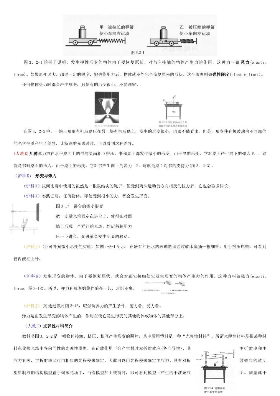 高中物理备课资料卡 形变与弹力素材_第3页