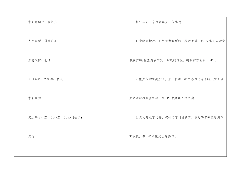 2024年仓储工作个人简历范本5篇_第2页