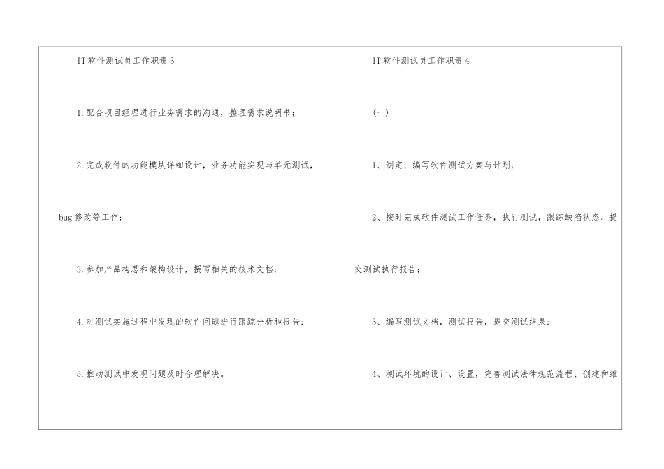 2024年份IT软件测试员工作职责_第3页