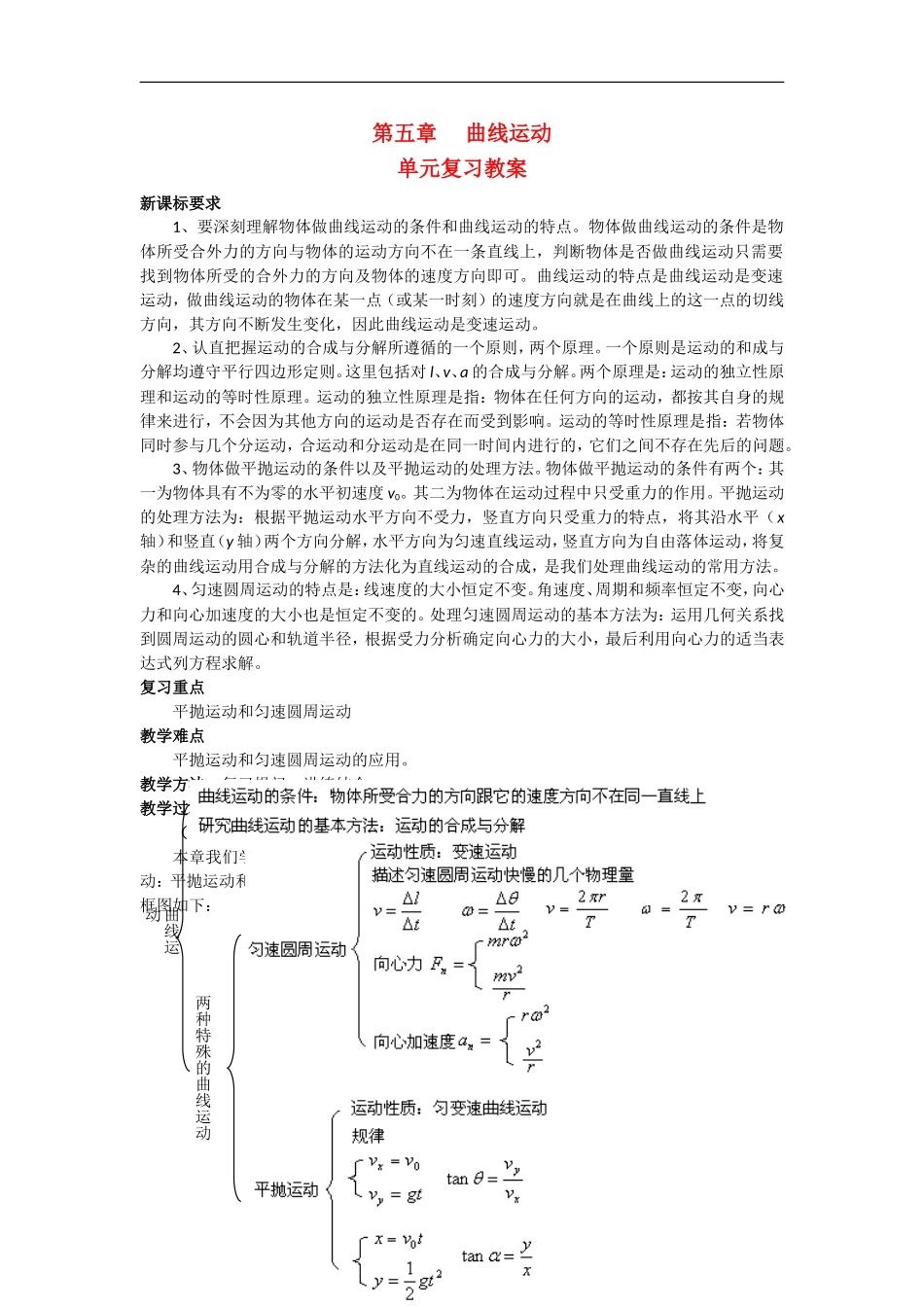 高中物理单元复习教案（新人教版必修2）_第1页