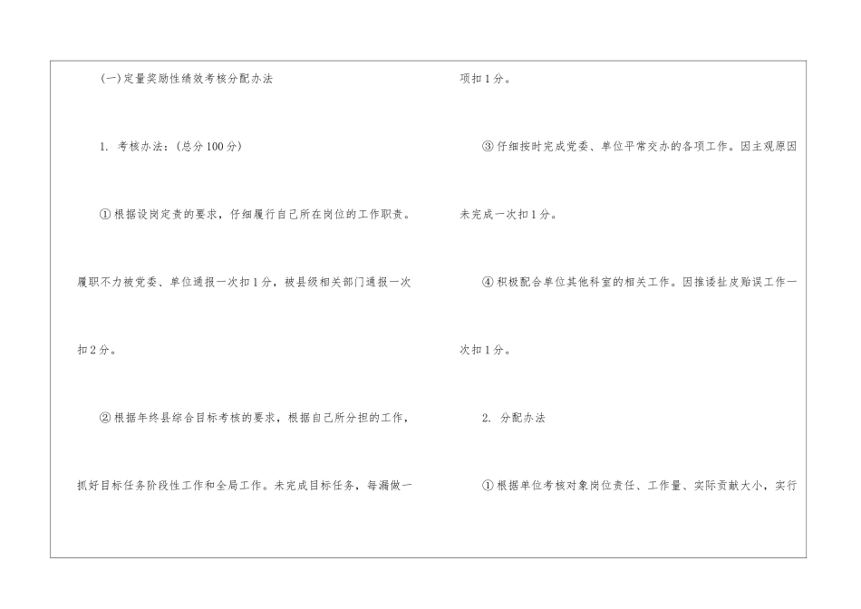 2024年份业务绩效考核方案_第3页