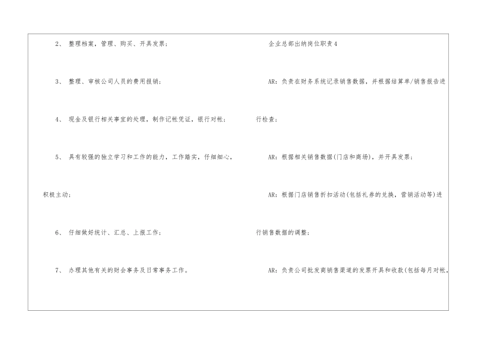 2024年份企业总部出纳岗位职责_第3页