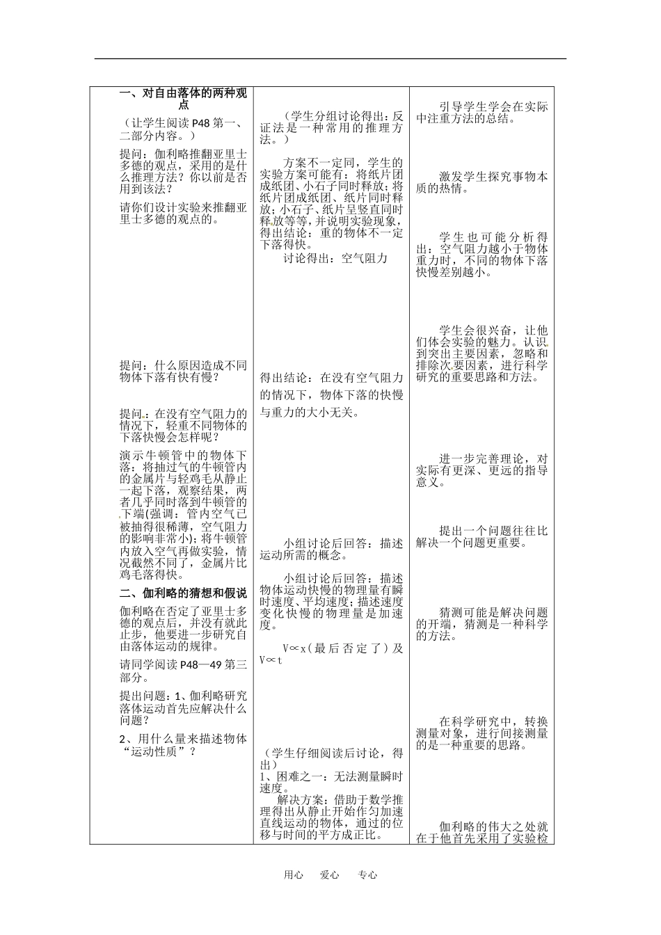 高中物理备课资料新：2.6 伽利略对自由落体运动的研究 教案2 人教版必修1  _第2页