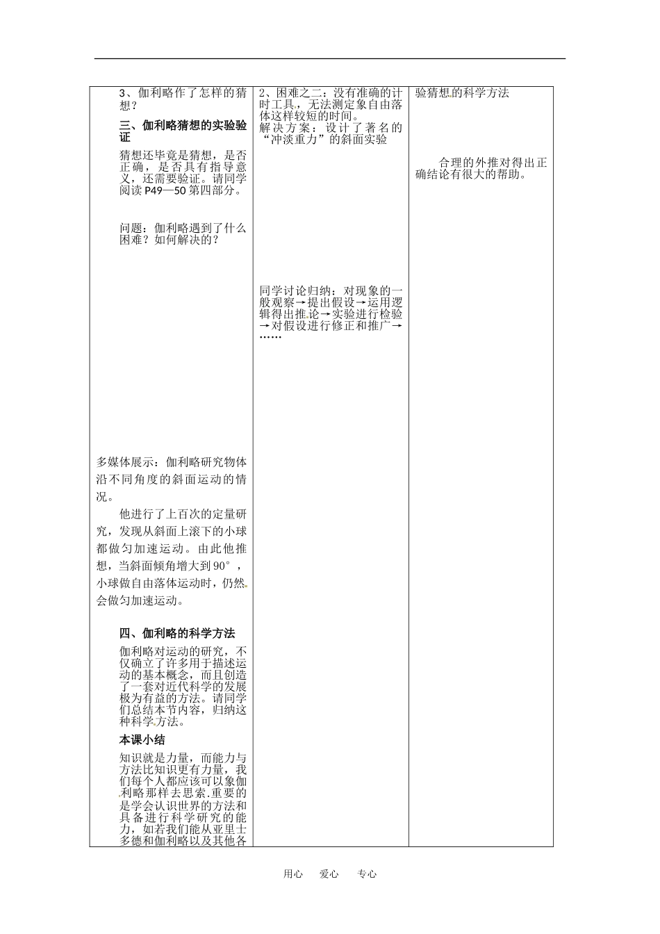 高中物理备课资料新：2.6 伽利略对自由落体运动的研究 教案2 人教版必修1  _第3页