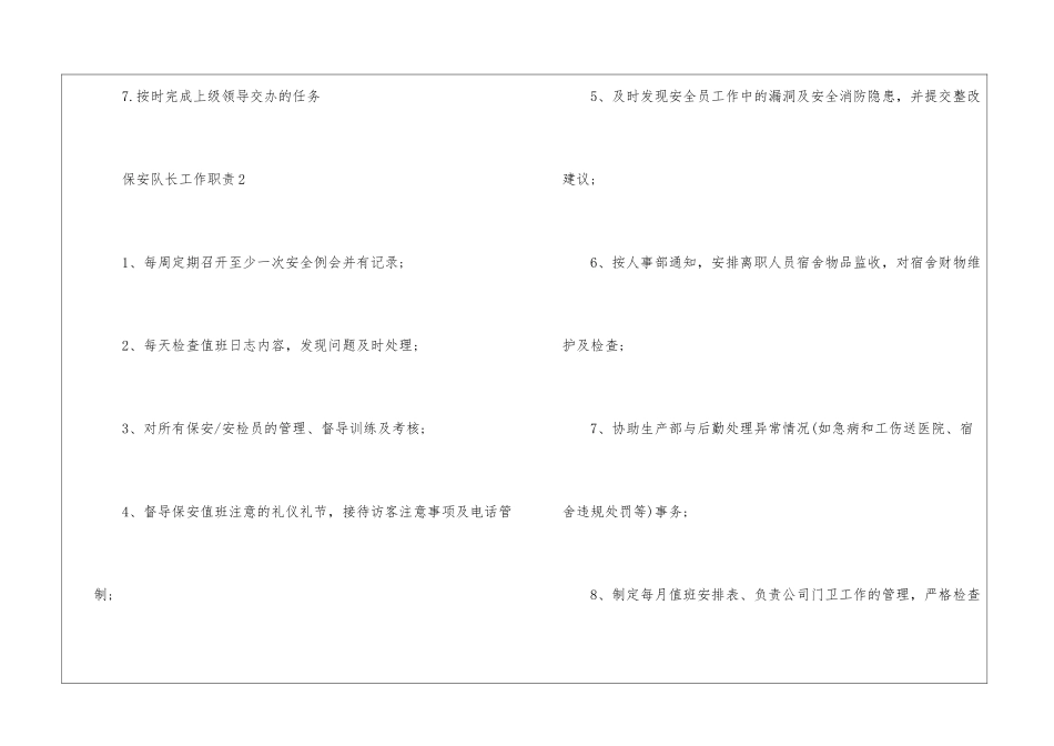 2024年份保安队长工作职责说明_第2页