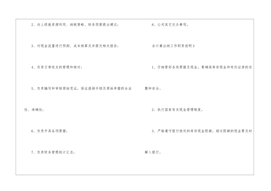 2024年份会计兼出纳工作职责说明_第3页