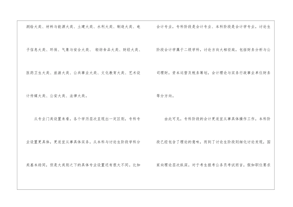 2024年份公务员各学历层次专业设置_第2页