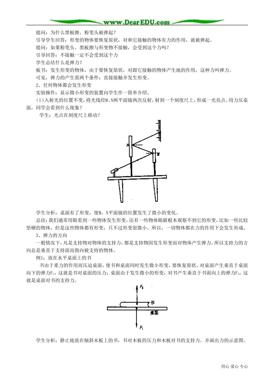 高中物理必修1弹力(1)_第2页