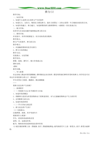 高中物理必修1弹力(1)