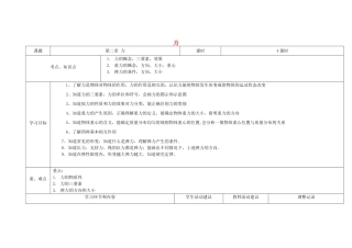 高中物理第7周 力教学设计-人教版高中全册物理教案