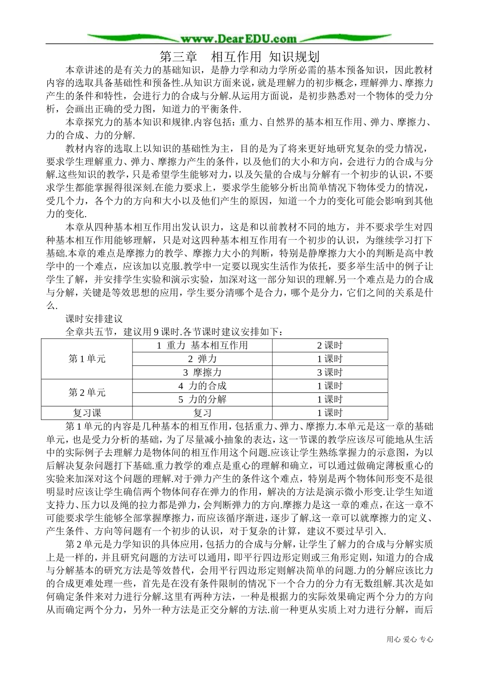 高中物理必修1第三章  相互作用 知识规划_第1页
