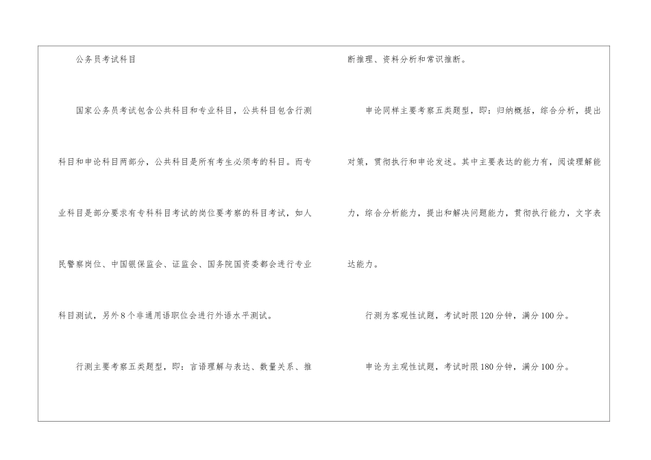2024年份公务员考试考几科_第3页
