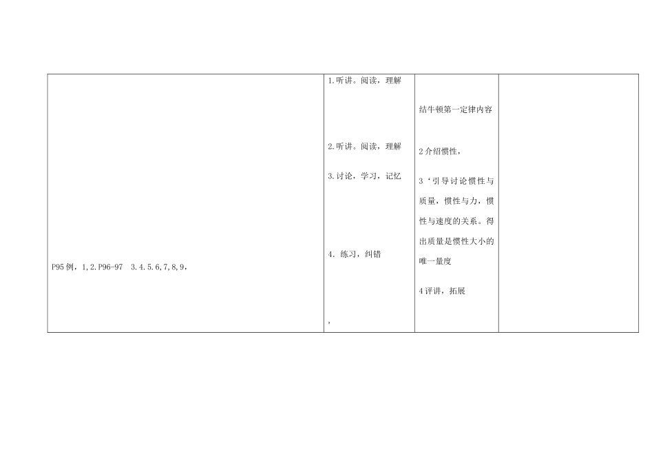 高中物理第12周 牛顿第一定律教学设计-人教版高中全册物理教案_第2页
