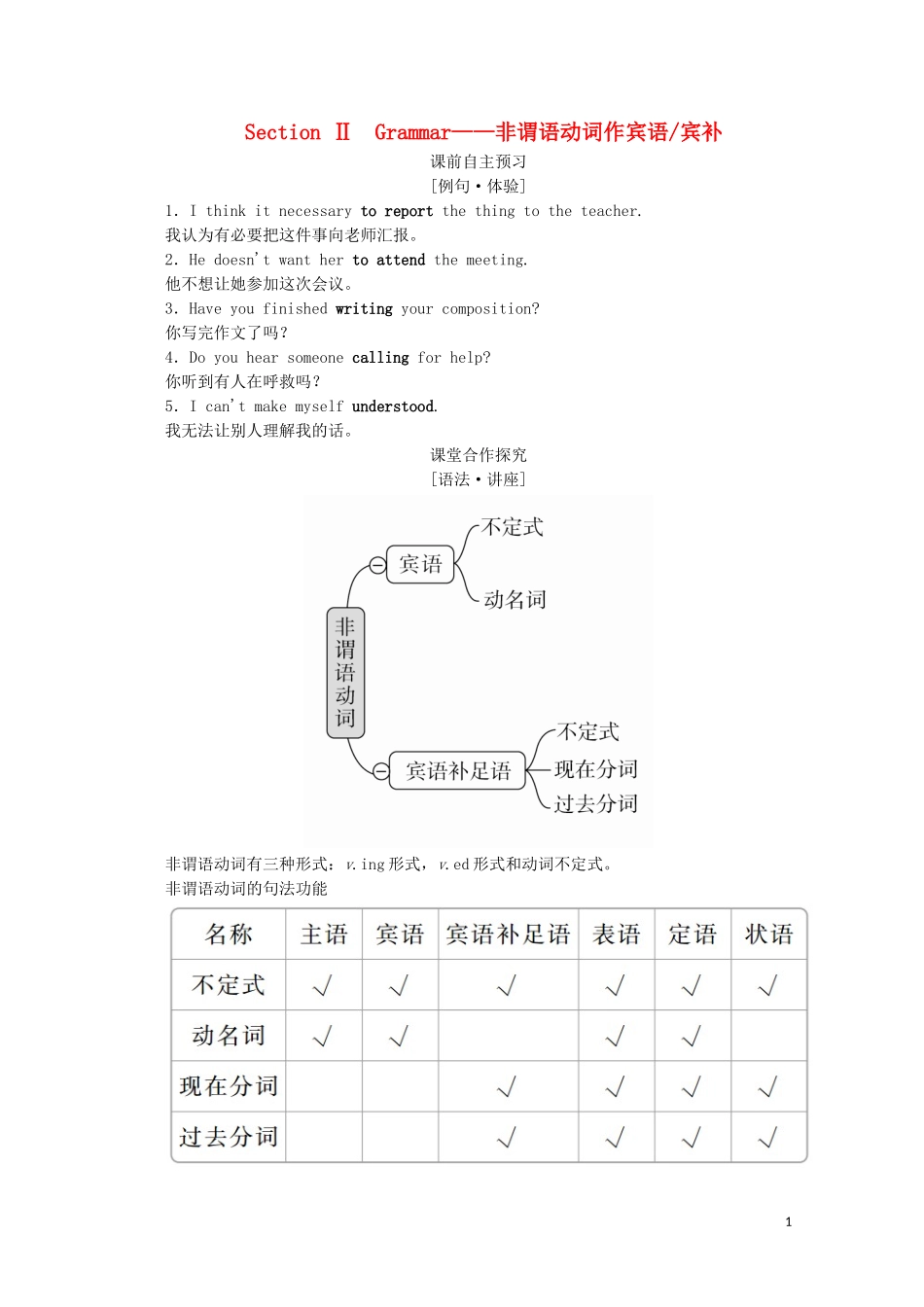 高中英语 Module 3 Adventure in Literature and the Cinema Section Ⅱ Grammar教学案 外研版必修5-外研版高二必修5英语教学案_第1页