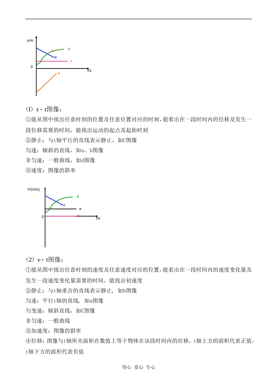 高中物理第一、二章 运动基本概念与匀加速直线运动人教版必修一_第2页