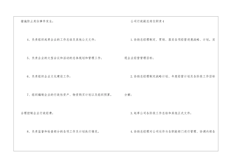 2024年份公司行政副总岗位职责_第3页