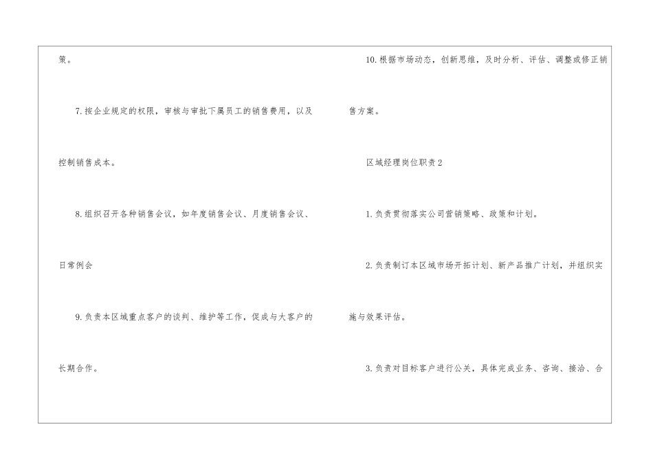 2024年份区域经理工作岗位职责_第2页