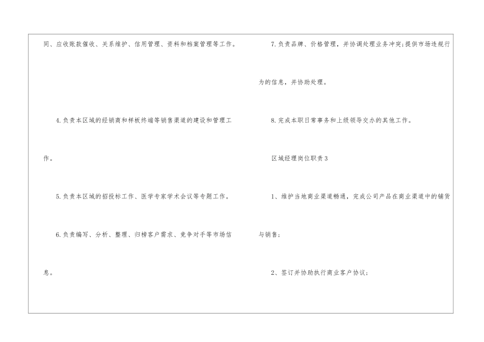 2024年份区域经理工作岗位职责_第3页