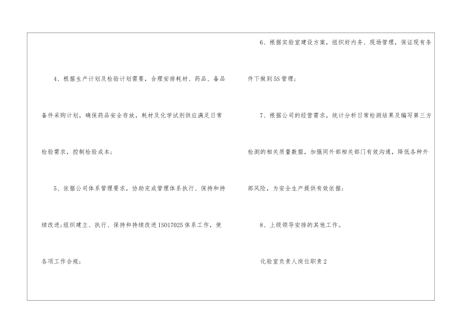 2024年份化验室负责人岗位职责_第2页