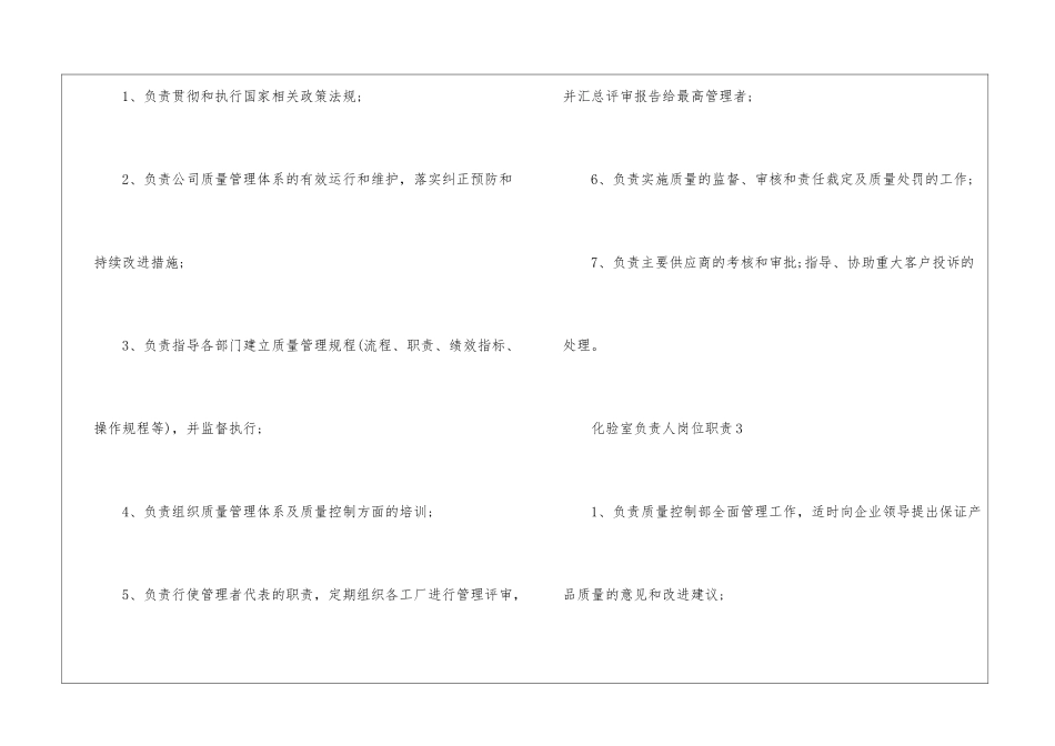 2024年份化验室负责人岗位职责_第3页