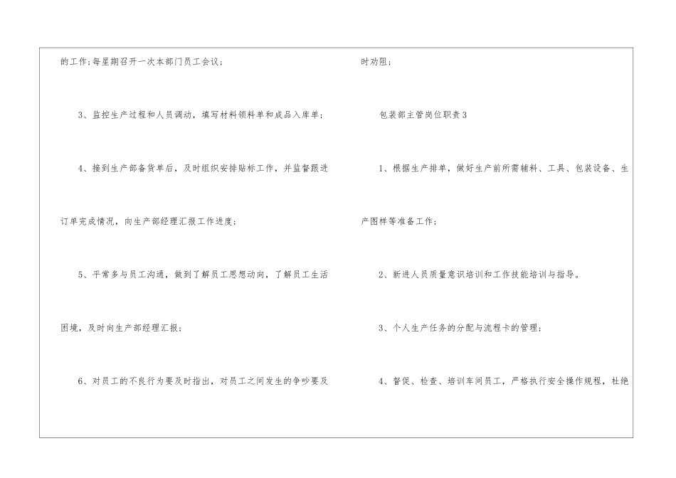 2024年份包装部主管岗位职责详责_第2页