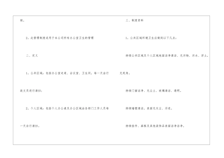 2024年份卫生管理制度参考范本_第2页