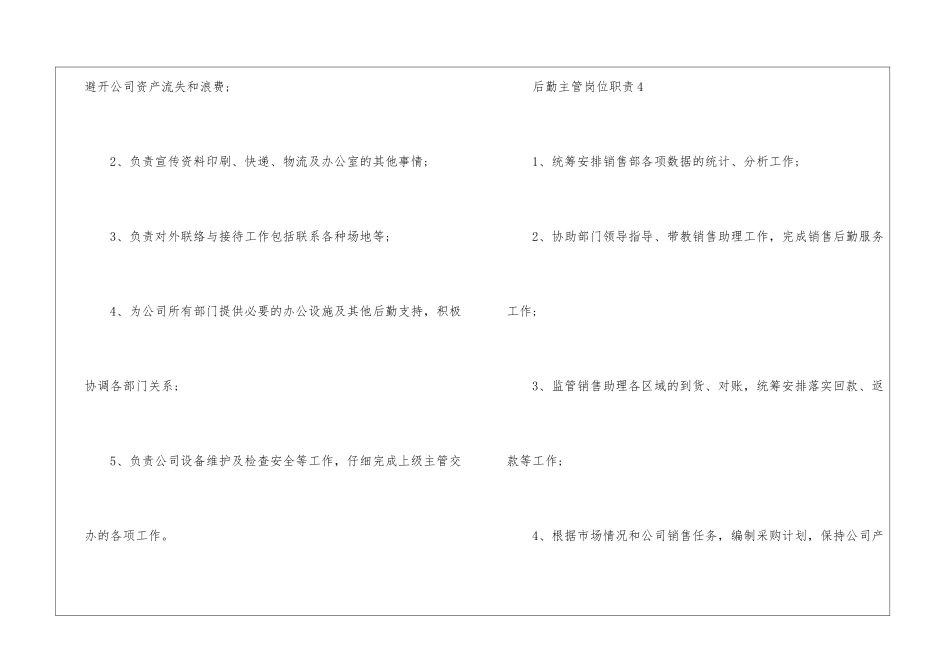 2024年份后勤主管岗位职责说明分享_第3页