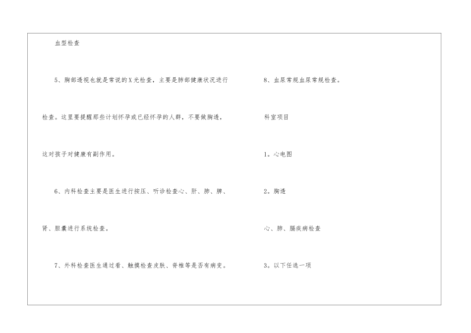 2024年份员工入职体检项目有哪些_第2页