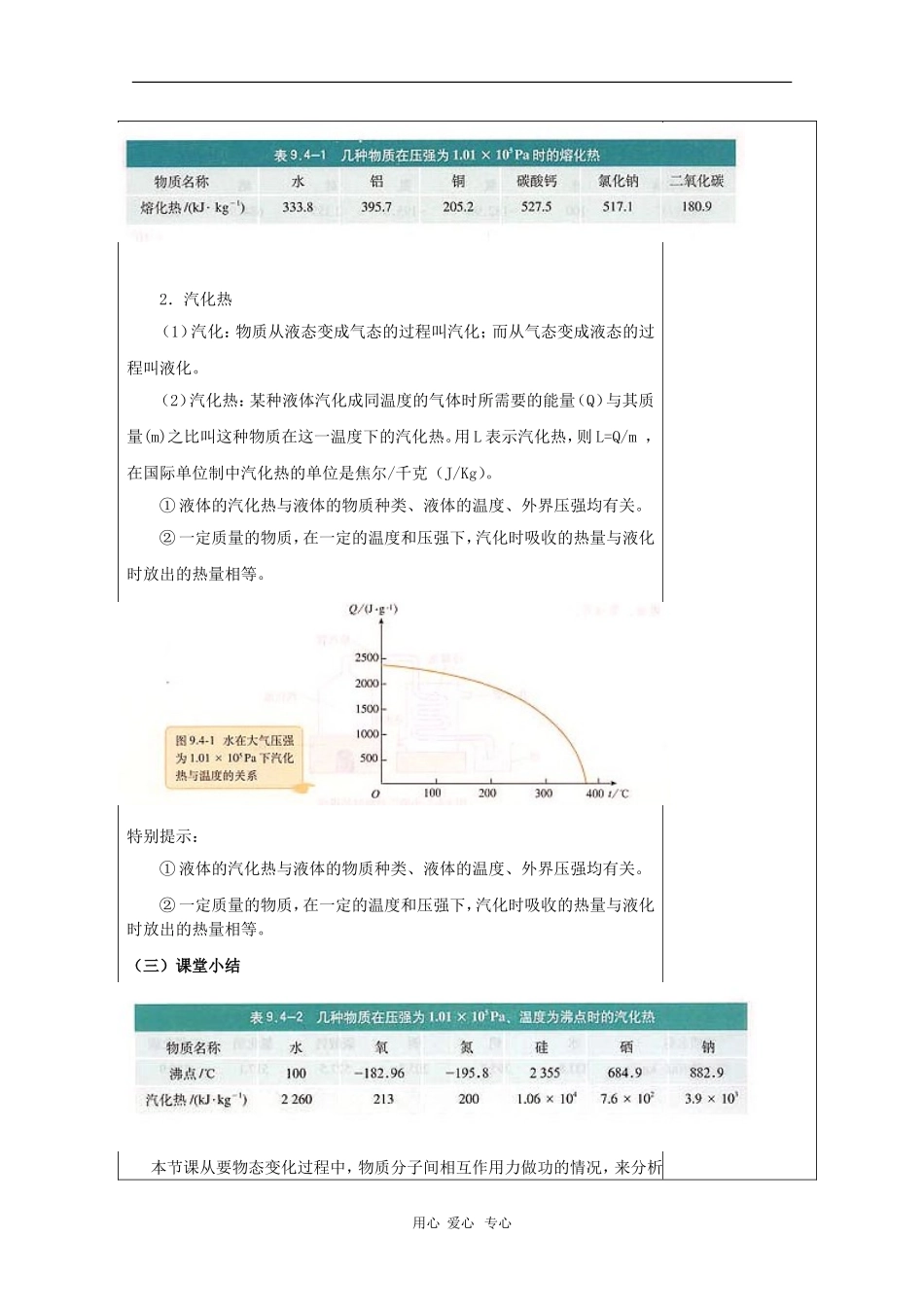 高中物理：9.4《物态变化中的能量交换》教案（新人教选修3-3）_第2页