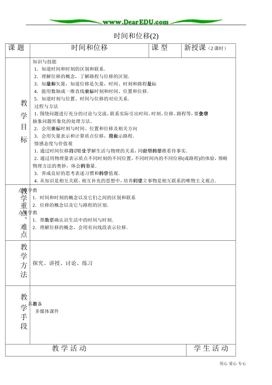 高中物理必修1时间和位移(2)_第1页