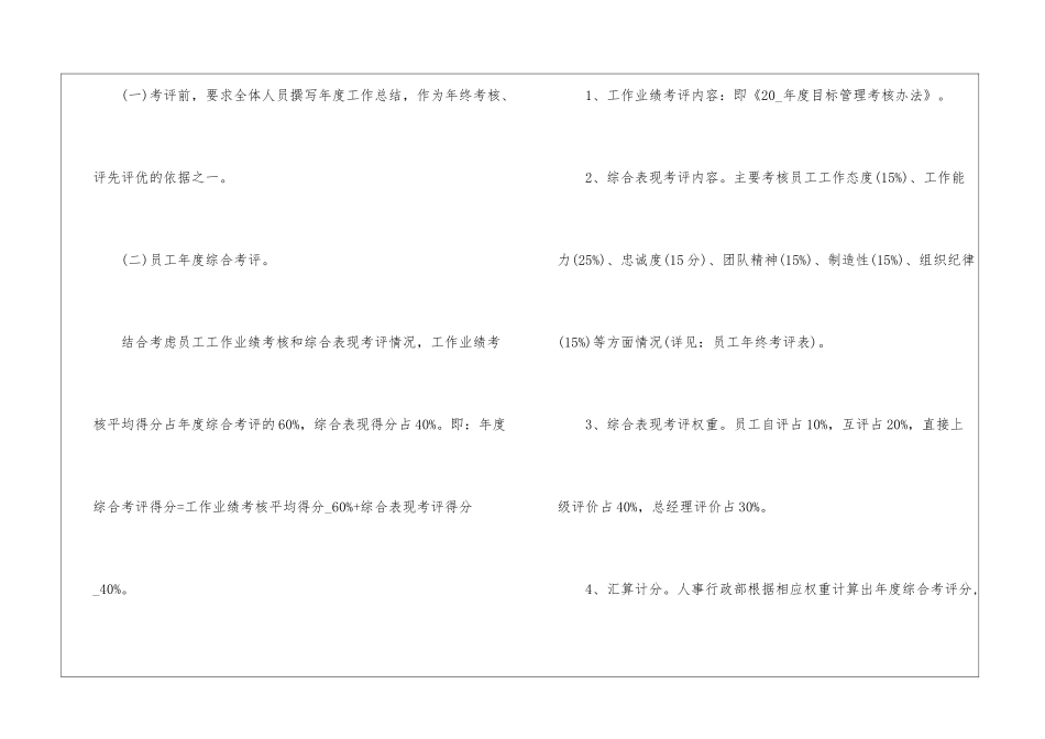 2024年份员工绩效考核策划方案_第2页