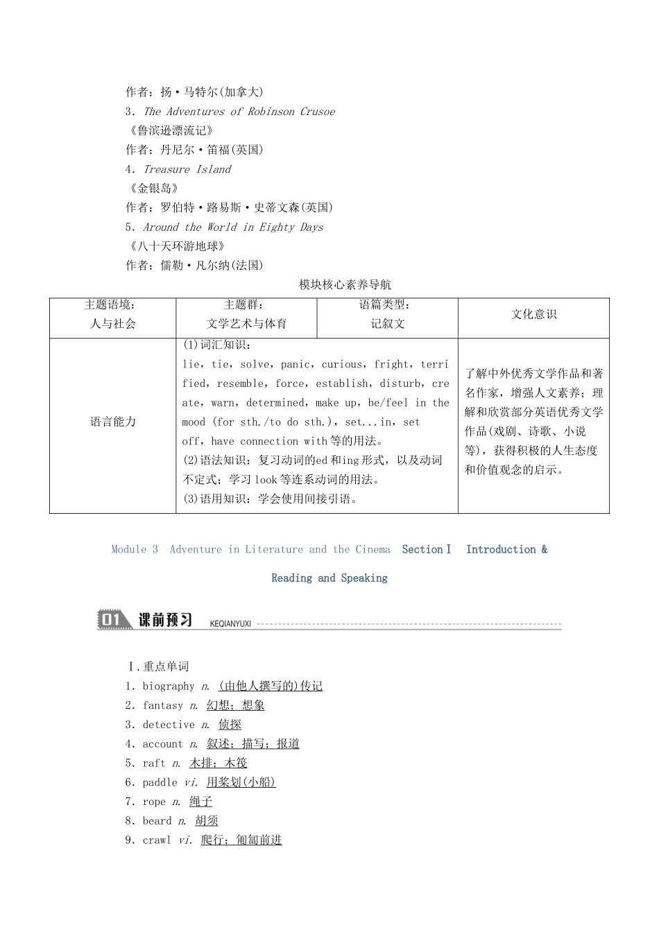 高中英语 Module 3 Adventure in Literature and the Cinema SectionⅠ Introduction Reading and Speaking学案（含解析）外研版必修5-外研版高二必修5英语学案_第2页
