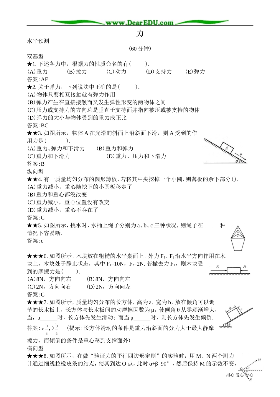 高中物理第一册力2_第1页