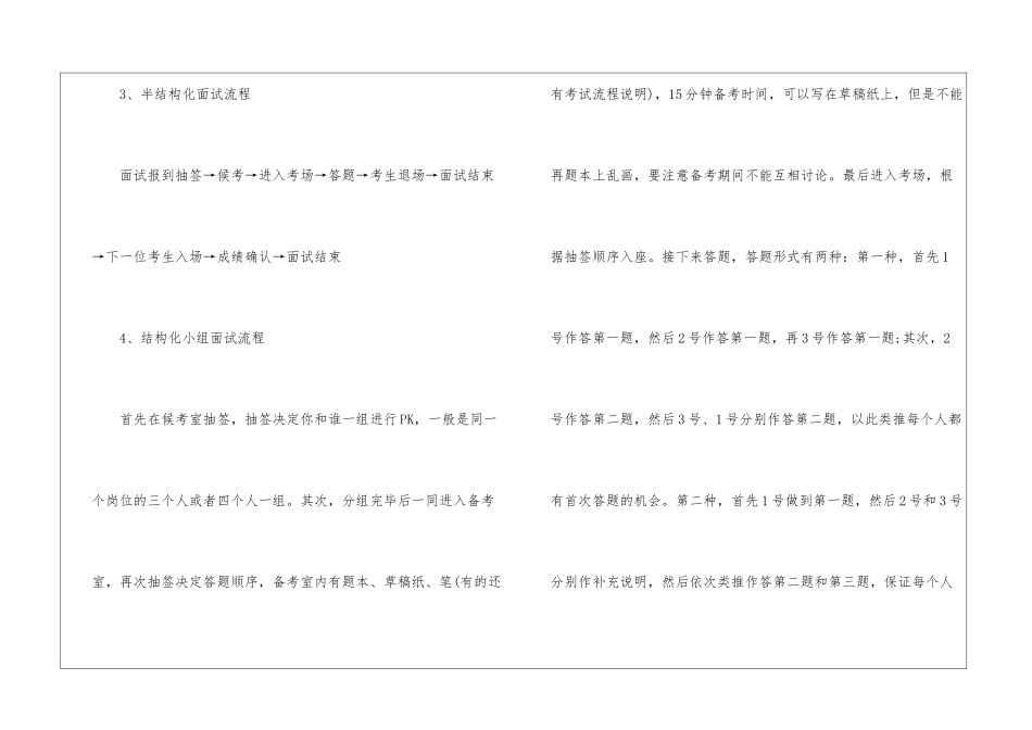 2024年份国家公务员面试流程_第2页