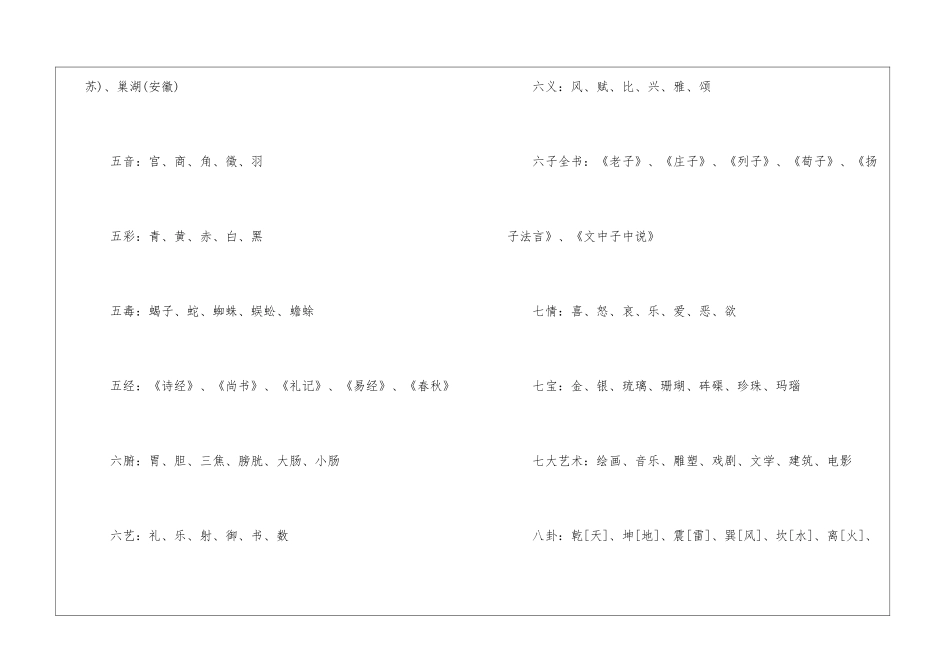 2024年份国考行测复习数字文学常识_第2页