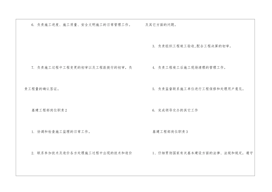 2024年份基建工程部岗位职责说明_第2页