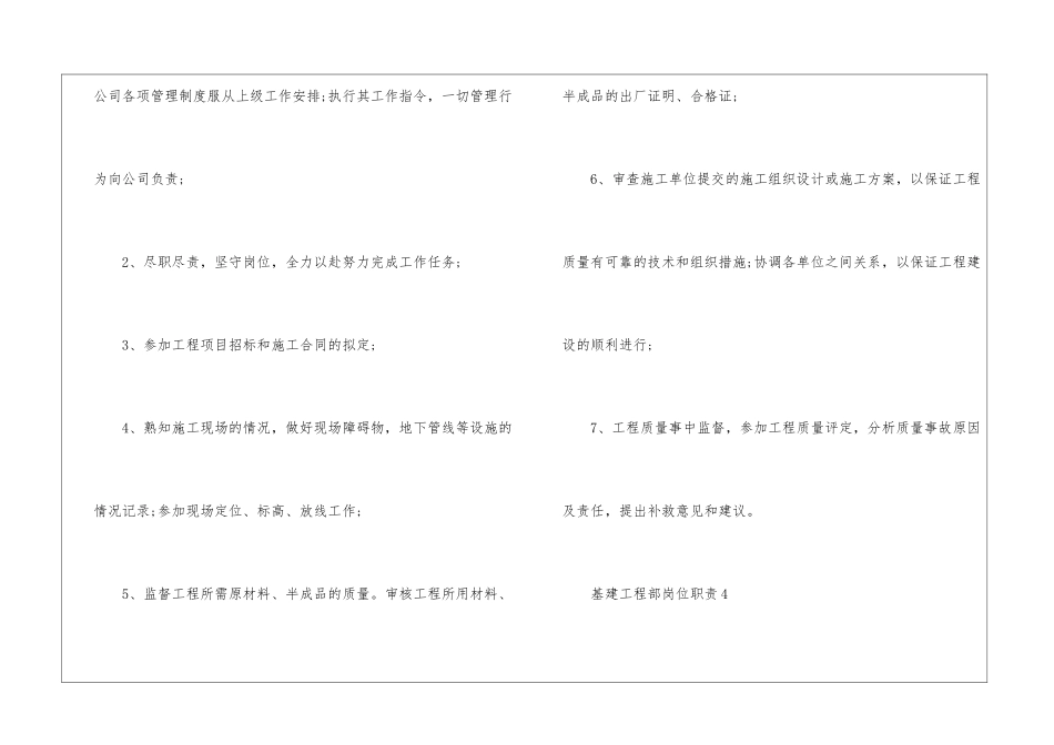2024年份基建工程部岗位职责说明_第3页