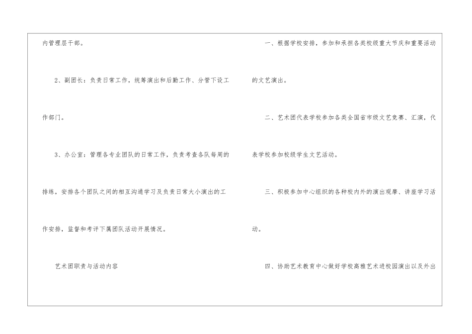 2024年份大学社团艺术团简介分享_第3页