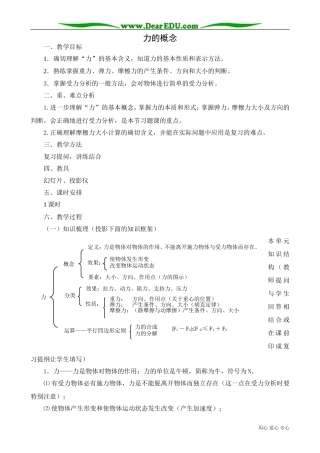高中物理第一册力的概念