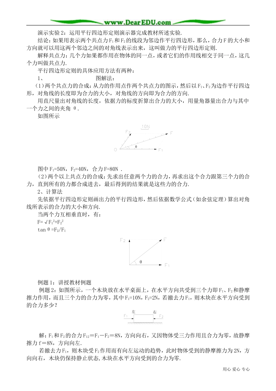 高中物理第一册力的合成(1)_第2页