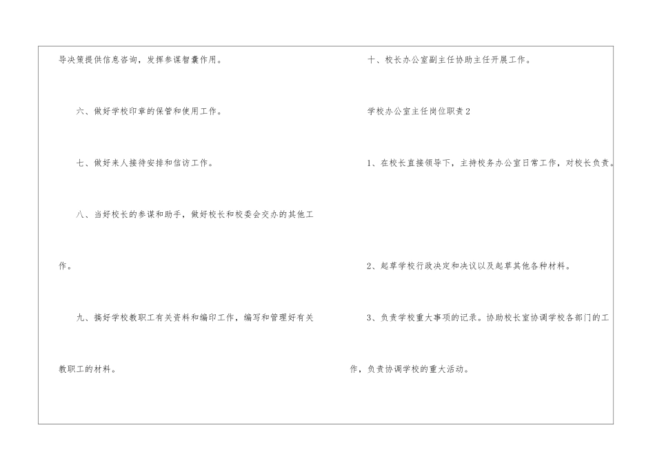 2024年份学校办公室主任岗位职责_第2页