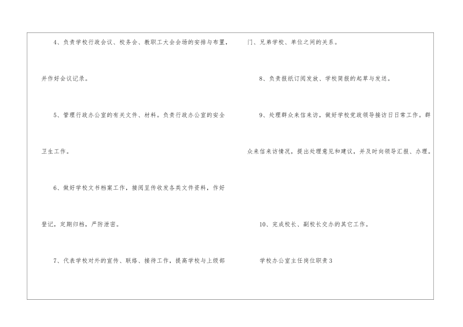 2024年份学校办公室主任岗位职责_第3页