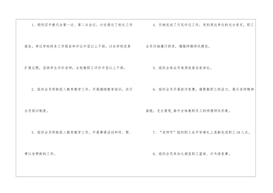 2024年份学校工作经验总结_第2页