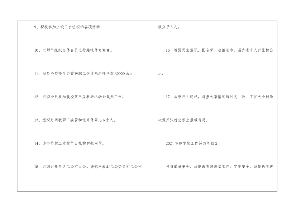 2024年份学校工作经验总结_第3页